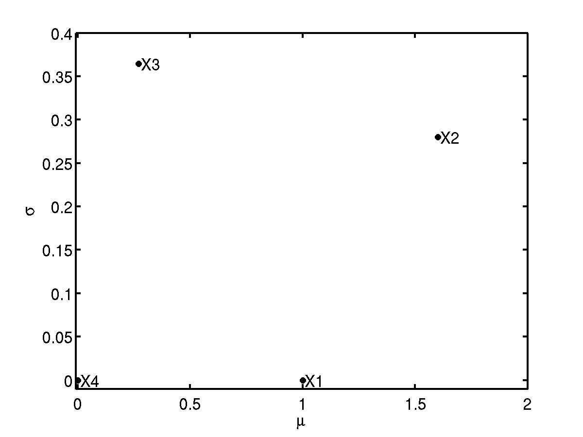 ../../_images/morrisToolkitExample.png
