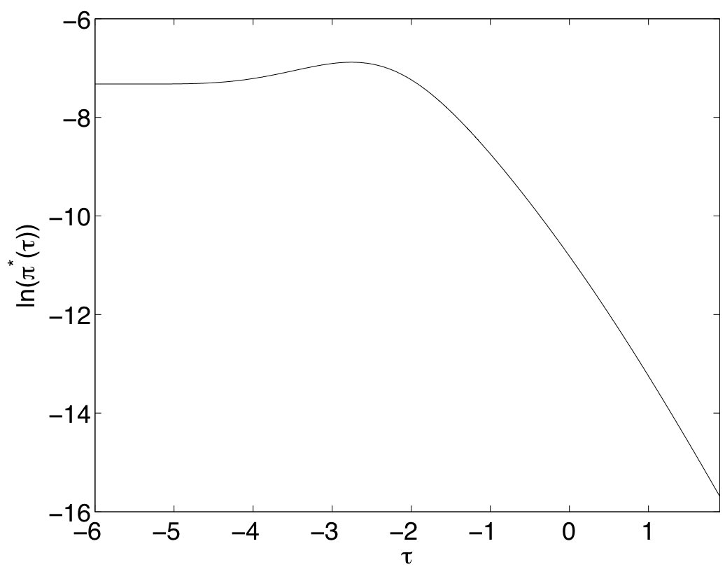 ../../_images/Figure2.png